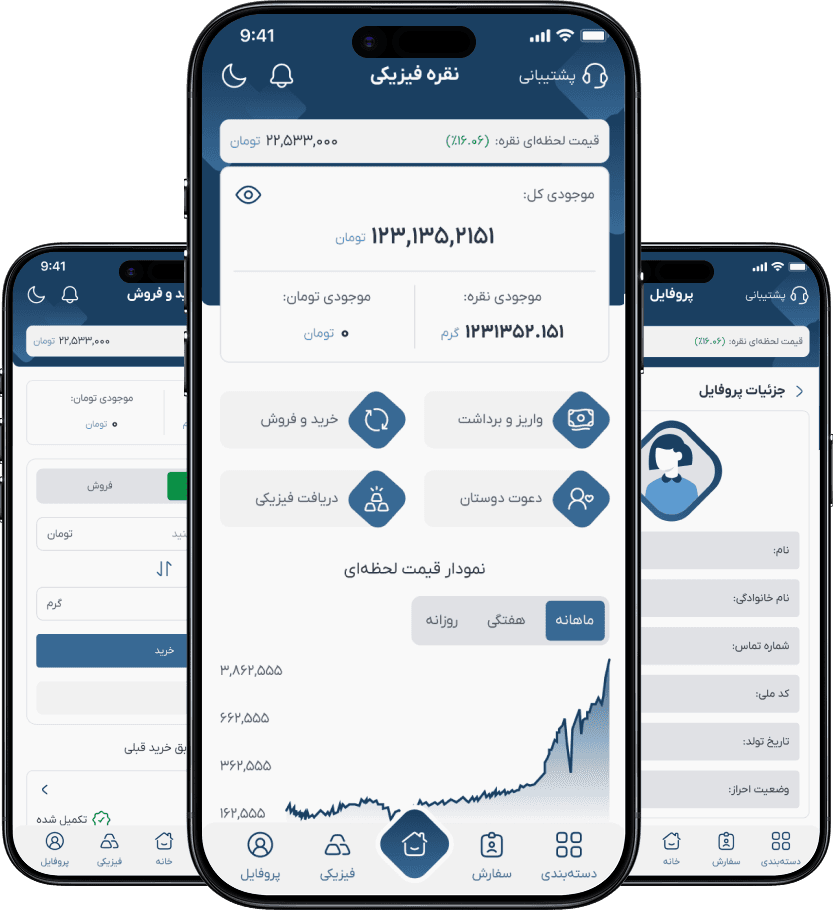 اپلیکشن نقره عیار
